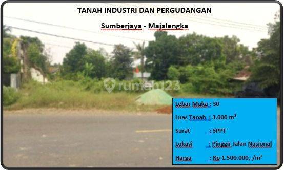 Tanah Industri Dan Pergudangan  1