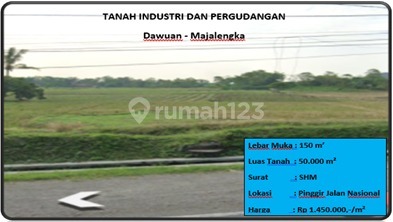 tanah industri dan pergudangan