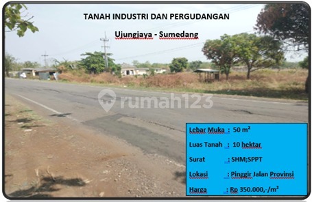 tanah industri dan pergudangan