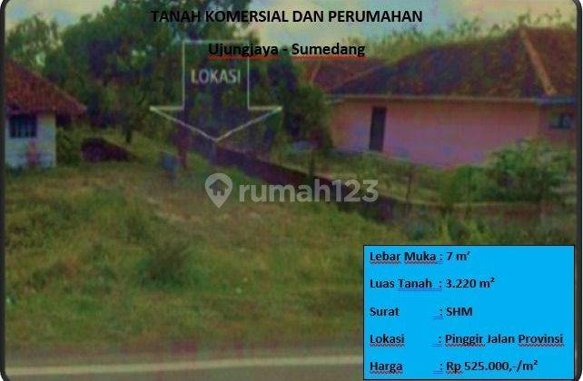 Tanah Komersial Dan Perumahan  1