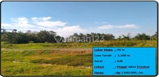 tanah komersial dan perumahan 