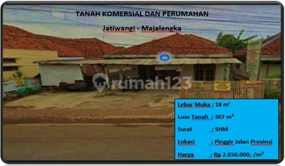 tanah komersial dan perumahan