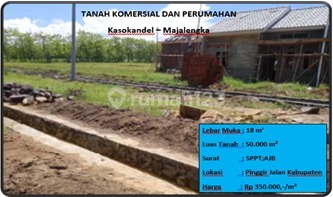 tanah komersial dan perumahan