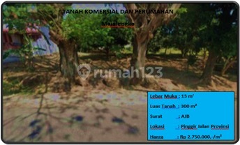 tanah komersial dan perumahan