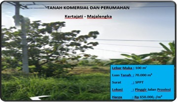 tanah komersial dan perumahan