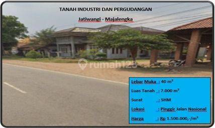 Tanah Industri Dan Pergudangan  1