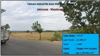 tanah industri dan pergudangan