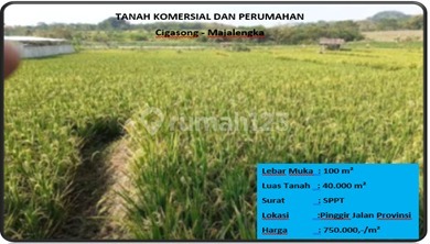 tanah komersial dan perumahan