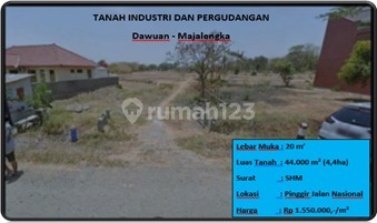 tanah industri dan pergudangan