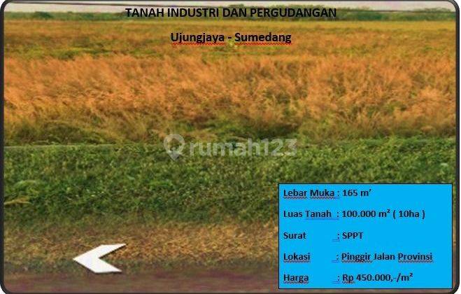 Tanah Industri Dan Pergudangan  1