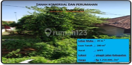 tanah komersial dan perumahan