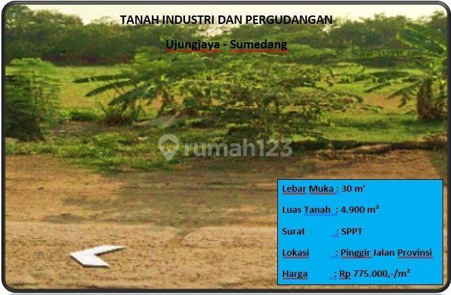 Tanah Industri Dan Pergudangan  1