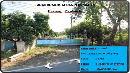 tanah komersial dan perumahan