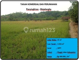 tanah komersial dan perumahan tanah komersial dan perumahan