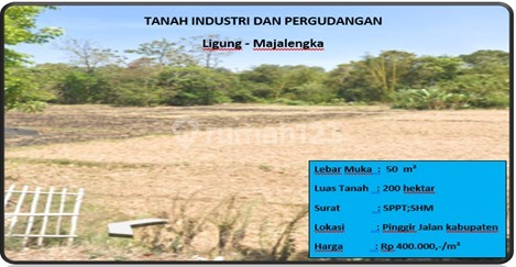 tanah industri dan pergudangan