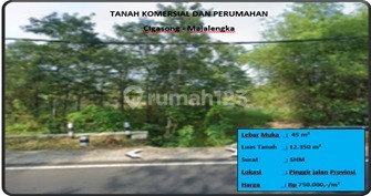 tanah komersial dan perumahan