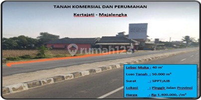 tanah komersial dan perumahan