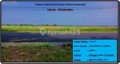 tanah industri dan pergudangan 
