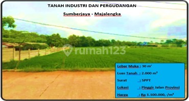 Industrial and warehousing land. Industrial and warehousing land.
