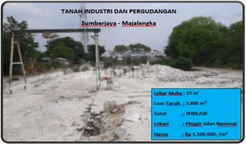 Industrial and warehousing area Industrial and warehousing area