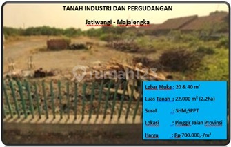 tanah industri dan pergudangan