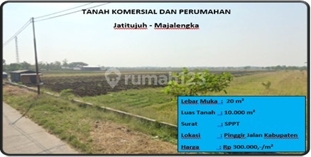 tanah komersial dan perumahan