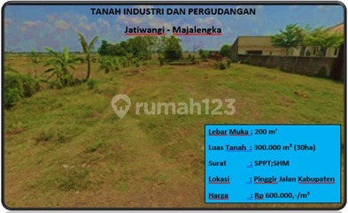 tanah industri dan pergudangan