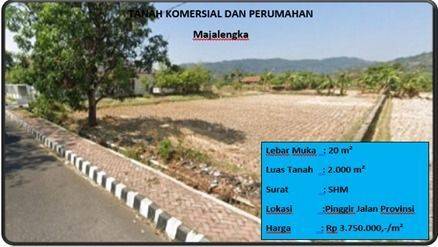 Tanah Komersial Dan Perumahan  1