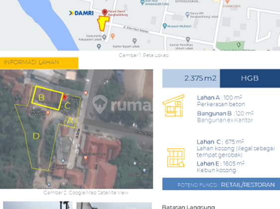 Ruang Usaha di Rangkasbitung Depan Kantor Bupati Lebak 10