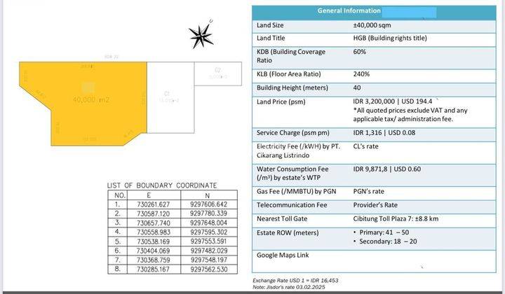 Dijual Tanah Industri Dalam Kawasan M M2100 Cikarang Barat Bekasi 2