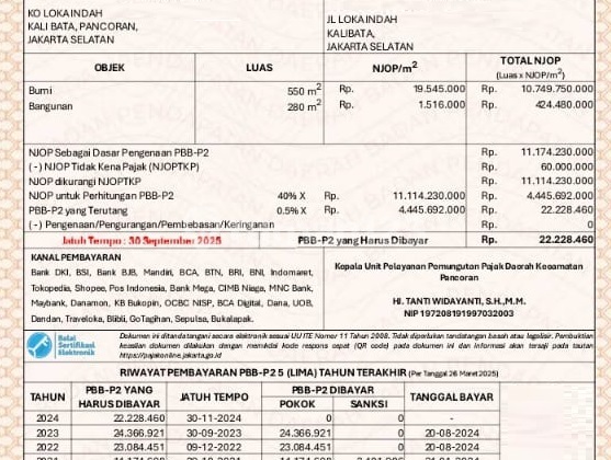 Jual Rumah Hook SHM Lt 550m, Loka Indah Kalibata Pancoran Jakarta