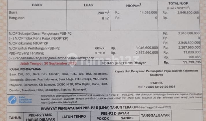 Kavling Citra Garden 2 Kalideres Dijual Harga Murah Dibawah NJOP