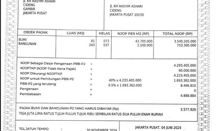 Ruko Cideng dijual harga murah dibawah NJOP Pinggir Jalan Gambir 2