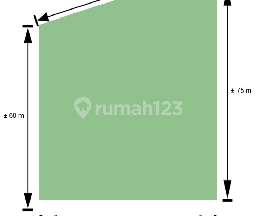 Disewa Tanah Cocok Untuk Padel/Restoran/Bisnis Jelupang Serpong