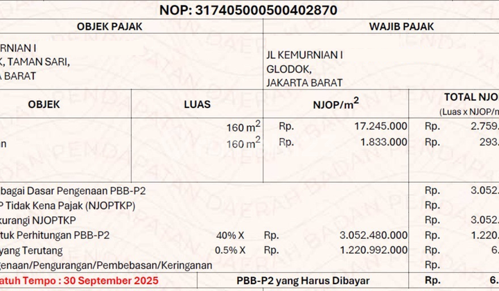 Rumah Glodok Jual Harga Murah Dibawah NJOP Kemurnian 1 Gajah Mada 2