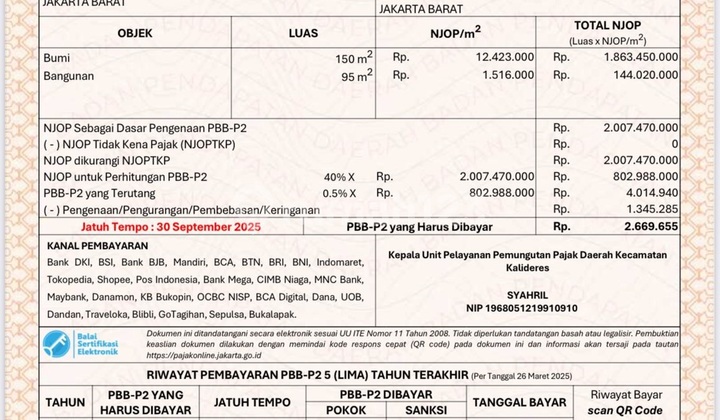 Rumah Citra Garden 1 Dijual Murah Harga Dibawah NJOP Siap Huni 2