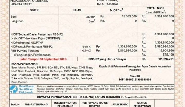 Kavling Citra Garden 2 Kalideres Dijual Harga Murah Dibawah NJOP Kavling Citra Garden 2 Kalideres Dijual Harga Murah Dibawah NJOP