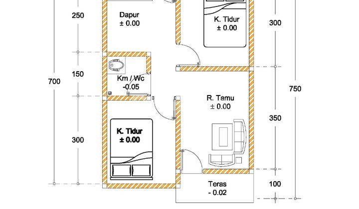 RUMAH BARU TANAH LUAS DI SEDAYU 2