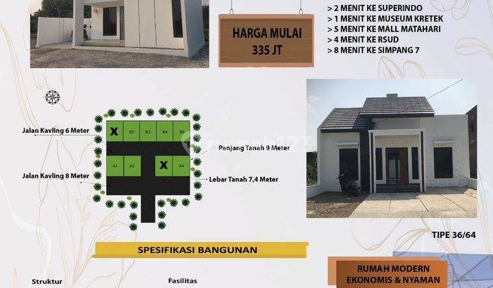 Dijual Rumah Modern Scandinavian Baru SHM Kudus Jawa Tengah 1