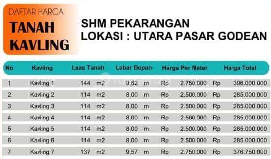 DIJUAL Tanah Kavling Murah Lokasi Sayegan Sleman Yogyakarta 2