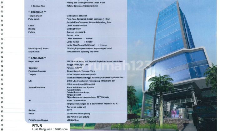 Jual Gedung Perkantoran Pik 
