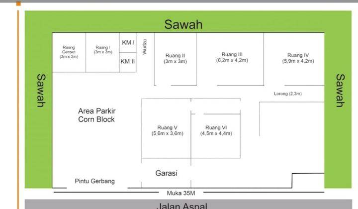 Dijual Gudang Harga Murah di Jalan Parangtritis Yogyakarta 1