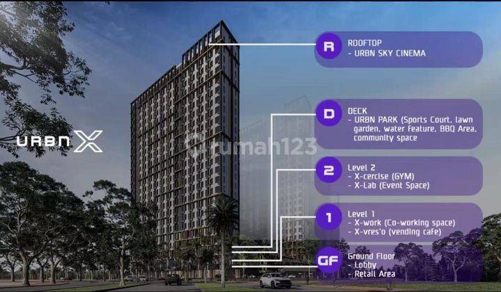 Urbn X Karawaci Apartement Lokasi Strategis Sebrang Rs Siloam 1