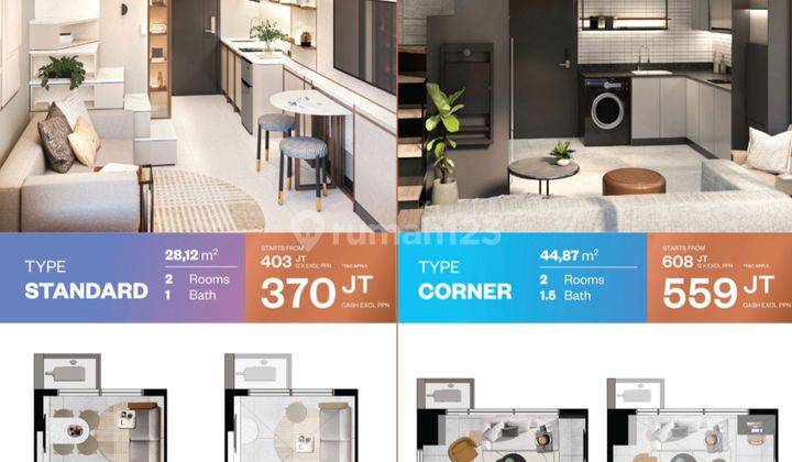 Urbn X Karawaci Apartement Lokasi Strategis Sebrang Rs Siloam 12