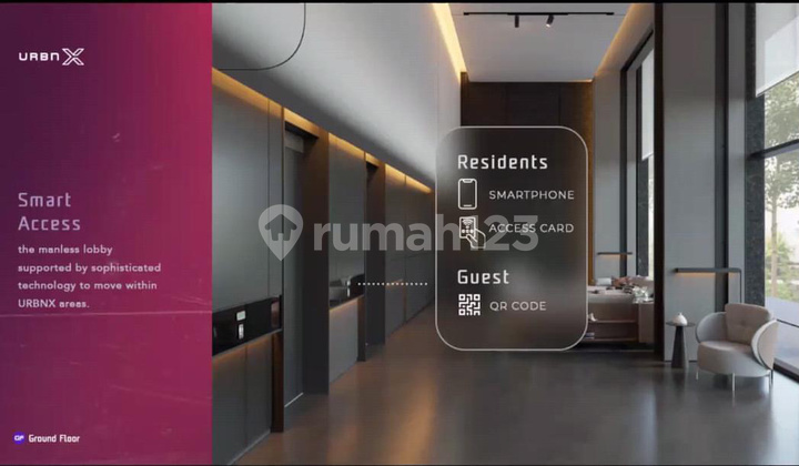 Urbn X Karawaci Tanpa Dp0% Cicilan 2 Jt An Free Biaya Kpr Urbnx Lippo Karawaci 4