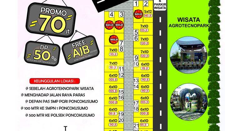 Tanah Kavling Murah 80 Jutaan di Pocokusumo Malang 2