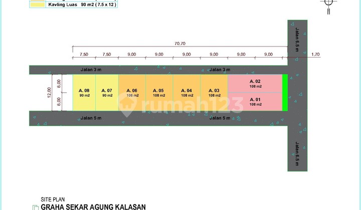 TANAH KAVLING MURAH AKSES MUDAH STRATEGIS DI KALASAN SLEMAN
