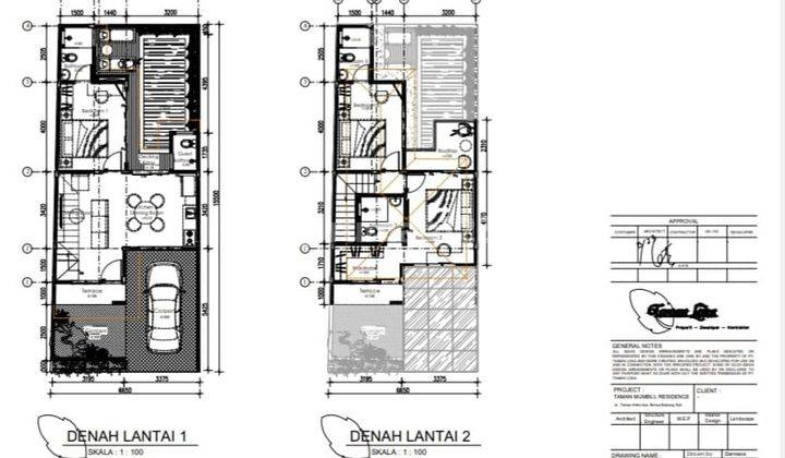 Rumah Siap Huni 2 Lantai Private Pool Dalam Perumahan di Bali 2