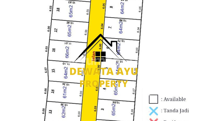 LAHAN KAVLING LINGKUNGAN NYAMAN UNTUK HUNIAN DI GITA SURA 