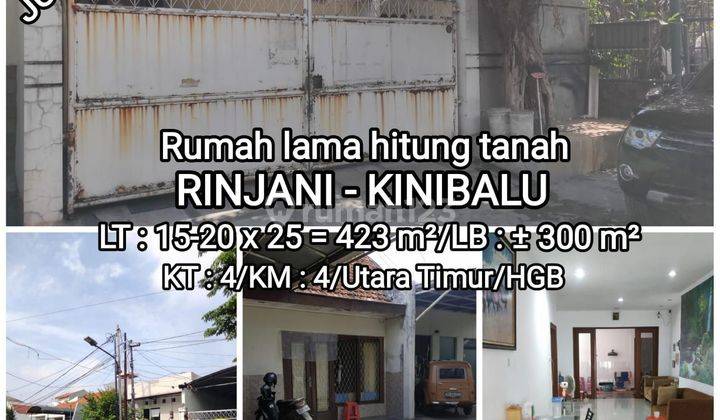 Rumah Hitung Tanah di jalan Rinjani  1